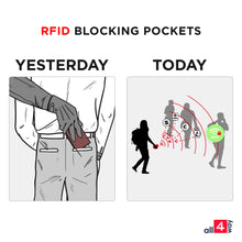 Load image into Gallery viewer, Sling Bag Crossbody Backpack | Everyday Sling Bag | Sling Backpack