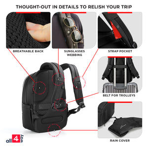 Laptop Backpack | Travel Backpack For International Travel | Back Pack