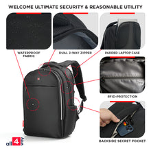 Charger l&#39;image dans la galerie, all4way Premium Laptop Backpack for Women Men with USB port and RFID, 17&quot; Swiss Design Anti-Theft Waterproof with Rain Cover, Durable &amp; Soft 1680d polyester black night
