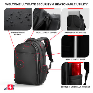 Laptop Backpack | Waterproof Backpack | Black Backpack 